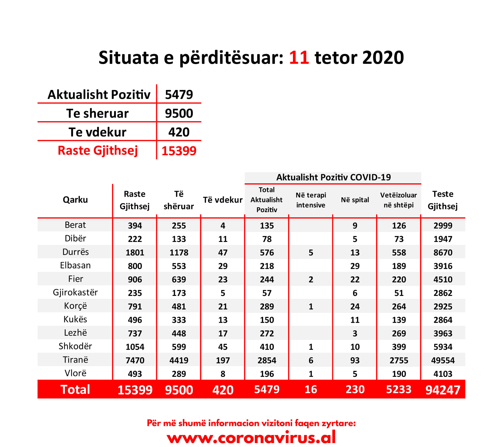 coronavirus-al-p-rdit-simi-i-situat-s-s-covid19-jan-novel